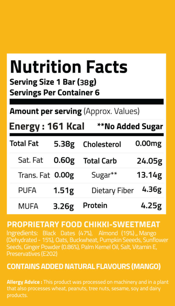 Mango ginger nutrition