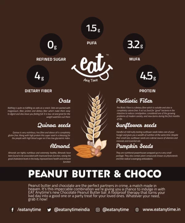 Eat Anytime Chocolate Peanut Butter Cereal Bars nutrition wt