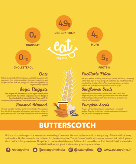 Eat Anytime Butterscotch Energy Bars Nutrition
