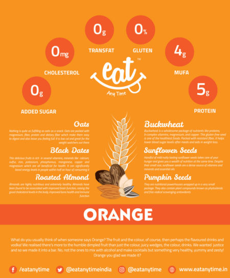 Eat Anytime Healthy Energy Bar Orange nutri wt