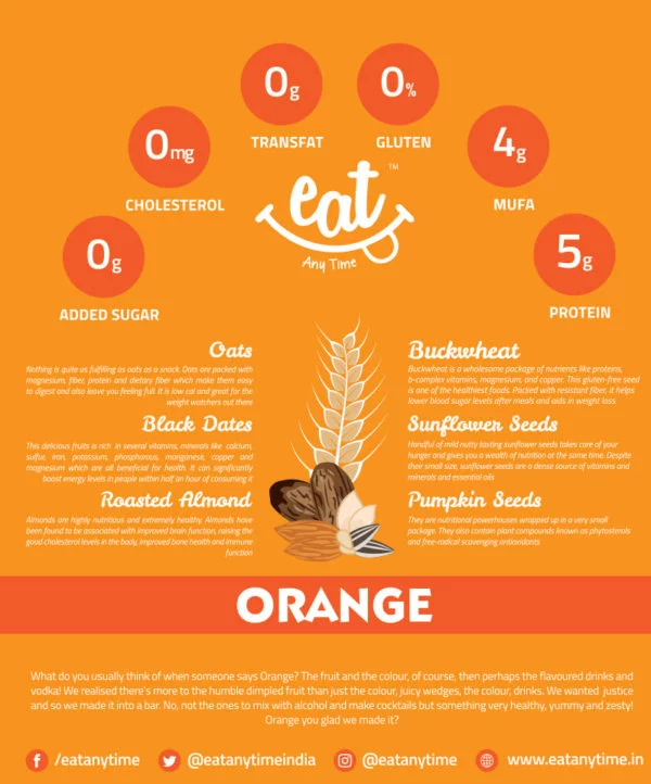 Eat Anytime Healthy Energy Bar Orange nutri wt
