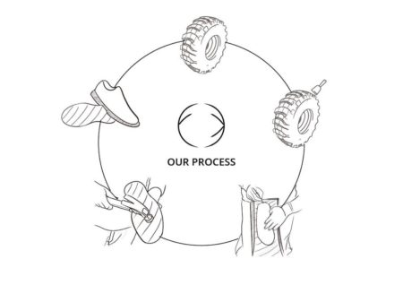 Process_Tyre Soles