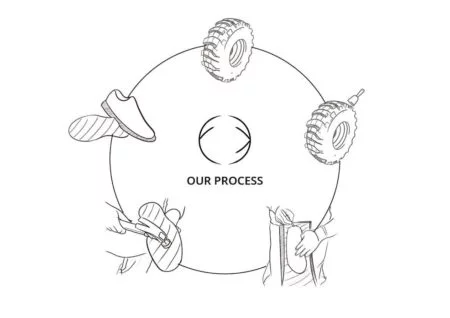 Process_Tyre Soles