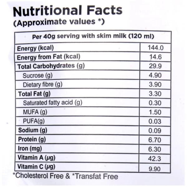 Crunchy Nutty - Nutritional Info