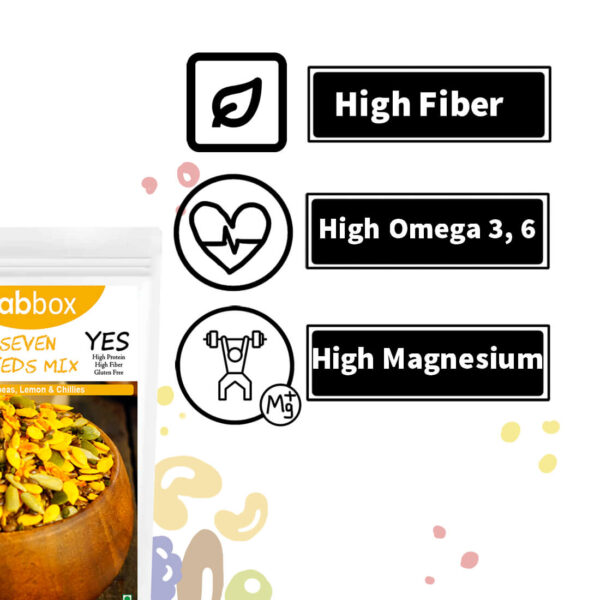 Fabbox Seven Seeds Mix - 150 gms - Image 5